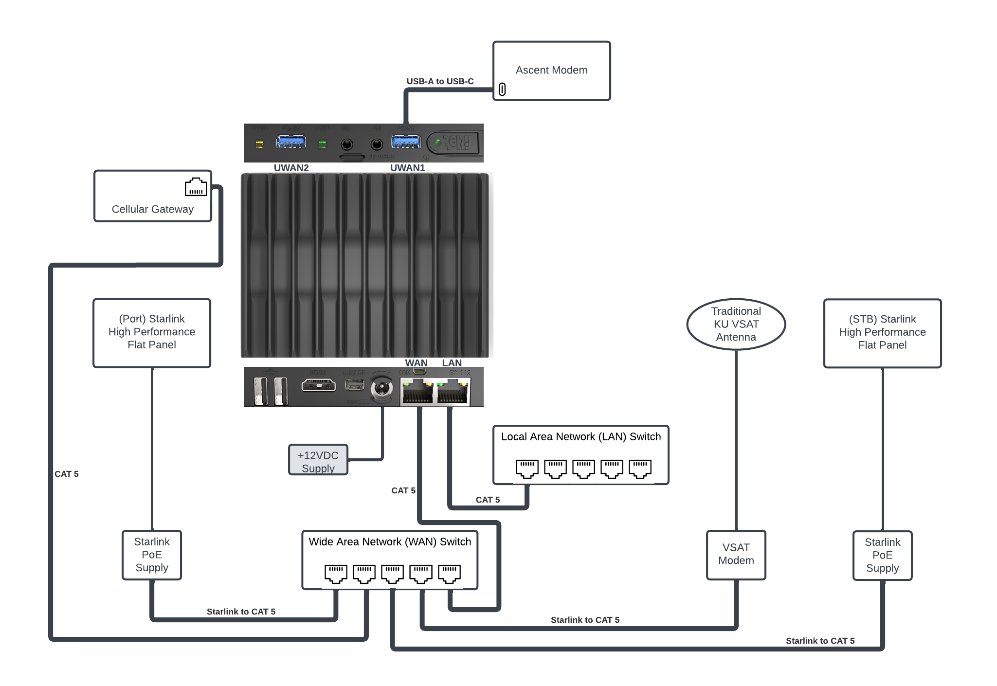 CoORUxPSAWsY?a=2154&x=-919&y=140&w=2049&h=1410&store=1&accept=image%2F*&auth=LCA%20dbcdee36126d1d2c78ae69f360d3c577d74eca7c98b54955dbd3059e39b9ffd7-ts%3D1711500545
