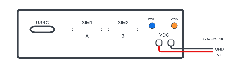 0_0?a=1897&x=1720&y=67&w=813&h=227&store=1&accept=image%2F*&auth=LCA%209a93dde9041f4b3c11ad16ac5a94469f95be491ba62bc61bbadf1e7ed3f9dbd6-ts%3D1702072202