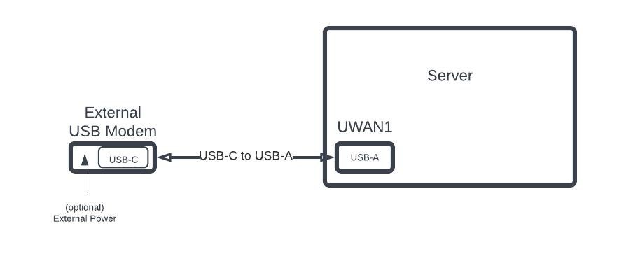 0_0?a=2134&x=-898&y=560&w=884&h=373&store=1&accept=image%2F*&auth=LCA%20eaa3a61867f6a80fb0c5500b4b9aab3435c6d88cae3cd84a3d5cf52c72b70d68-ts%3D1711509849